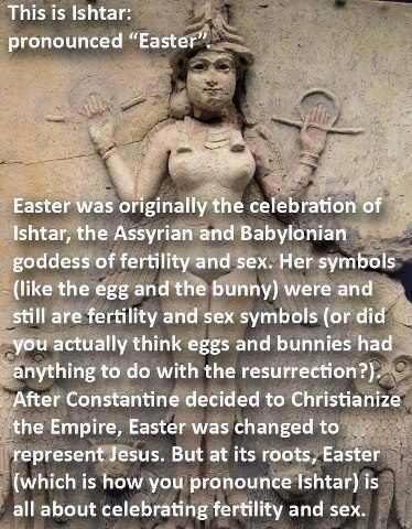 The Real Meaning of Easter - Holidappy